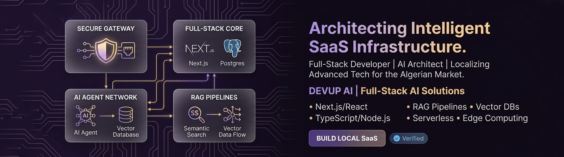 DevUp AI Banner